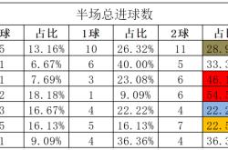 深入解析欧洲杯让球玩法策略、技巧与风险管理