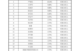 中央体育节目单