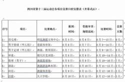 24年羽毛球比赛日程