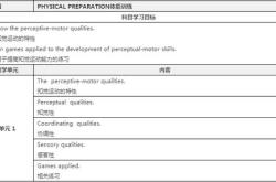 足球教练员资格证官网查询