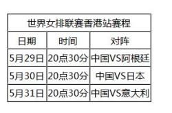 香港站女排比赛时间表