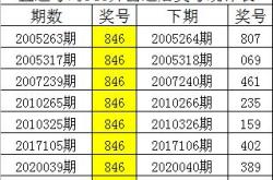 排三直播开奖直播现场新浪