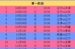 辽篮12月比赛时间表