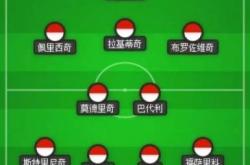 2018世界杯法国vs克罗地亚阵容