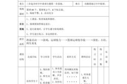 初一体育优质课教案