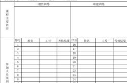 体育馆使用登记表