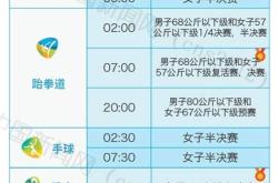 奥运会今日赛程表29日