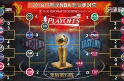 nba季后赛结束时间是多少