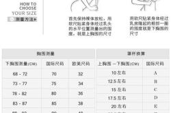 欧洲杯如何划分级别赛程