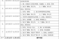 小学二年级体育教学总结上册