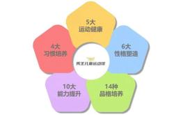 体育教育教学心得体会10篇