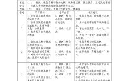 高二体育教学计划表