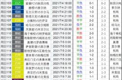 瑞超比赛结果2023