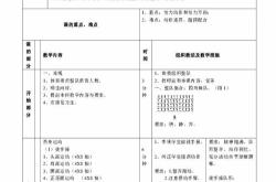 小学四年级体育课教案全册