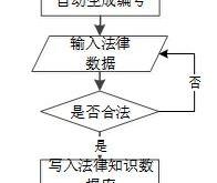 学校体育的结构和功能是什么样的