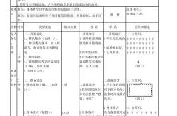 小学体育教案篮球高低运球