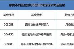 2021欧洲杯积分怎么算